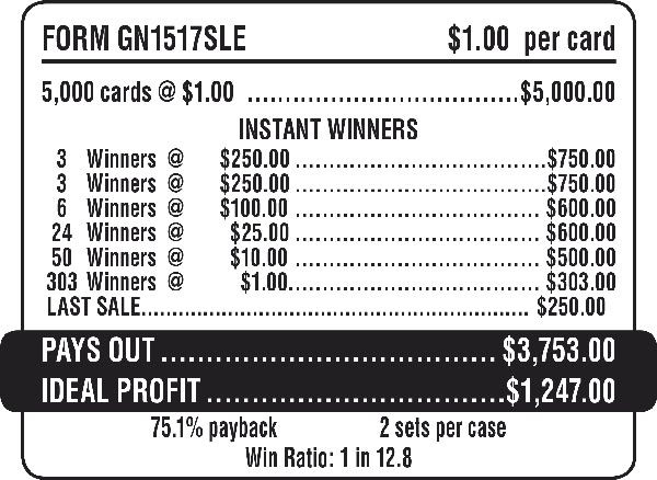 Gold Nugget 5W $1 6@$250 $1B 25% 5000 LS