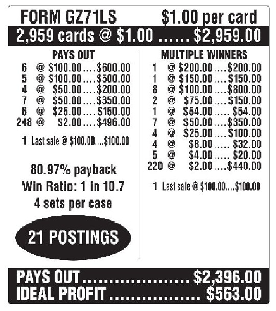 Royal Crowns and Bars 3W $1 12@$100 (1@$200) $2B 19% 2959 LS