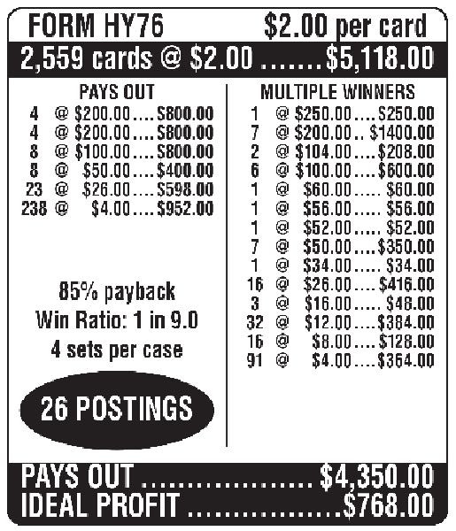 Biker Betty 3W $2 8@$200 (1@$250) $4B 15% 2559