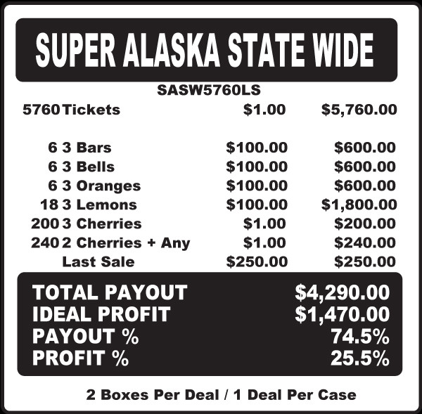 Super Alaska Statewide 5W $1 36@$100 $1B 26% 5760 LS