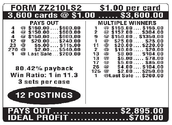 Zip Zap 3W $1 12@$150 $2B 20% 3600 LS