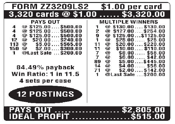 Zip Zap 3W $1 12@$125 (1@$130) $2B 16% 3320 LS