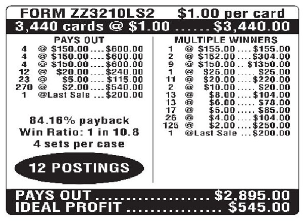 Zip Zap 3W $1 12@$150 $2B 16% 3440 LS
