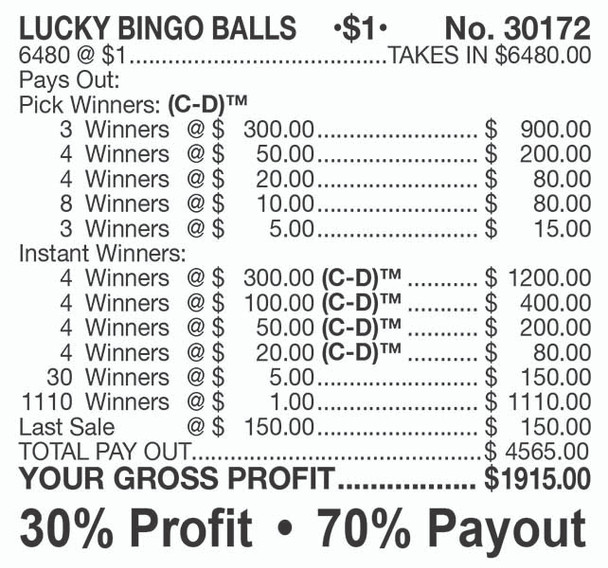 Lucky Bingo Balls Big Pic 3W $1 7@$300 $1B 30% 6480 LS