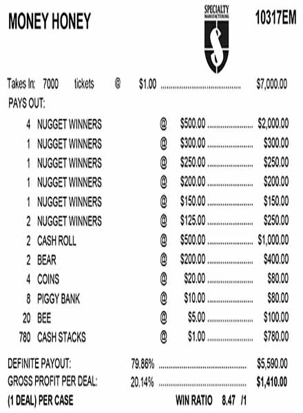 Money Honey Embedded PK 3W $1 6@$500 $1B 20% 7000