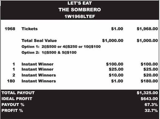 The Sombrero Seal 1W $1 2@$500 $1B 32% 1968