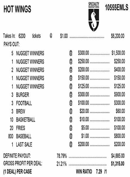 Hot Wings Embedded PK 3W $1 8@$300 $1B 21% 6200 LS
