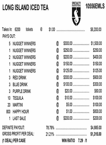 Long Island Ice Tea Embedded PK 3W $1 8@$300 $1B 21% 6200 LS
