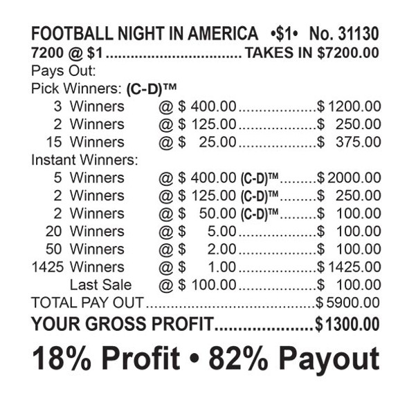 Football Night In America Big Pic 3W $1 8@$400 $1B 18% 7200 LS