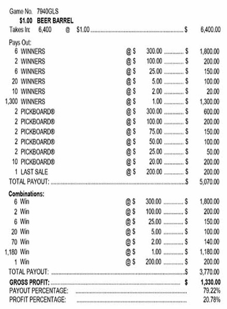 Beer Barrel PK 3W $1 8@$300 $1B 21% 6400 LS