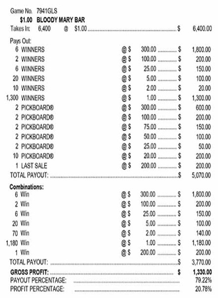 Bloody Mary Bar PK 3W $1 8@$300 $1B 21% 6400 LS