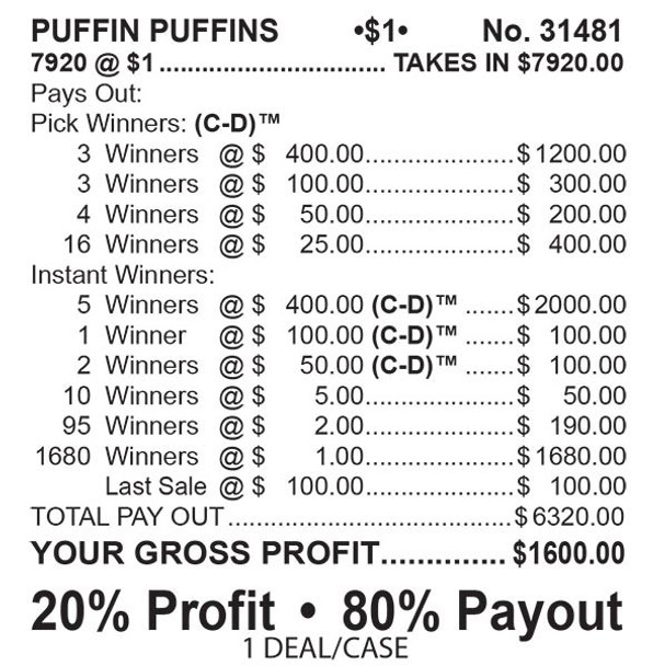 Puffin Puffins Big Pic 3W $1 8@$400 $1B 20% 7920 LS