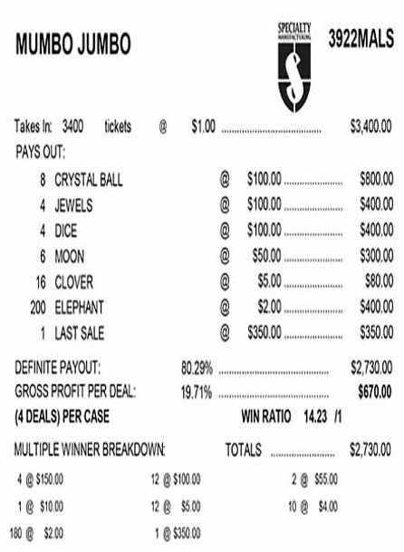 Mumbo Jumbo 3W $1 16@$100 (4@$150) $2B 20% 3400 LS