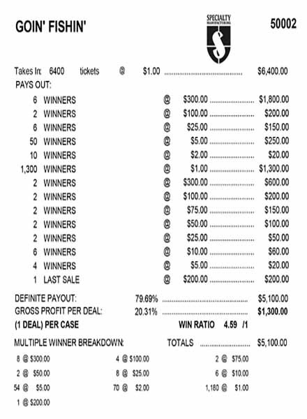 Goin' Fishin' PK 5W $1 8@$300 $1B 20% 6400 LS