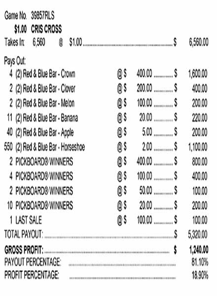 Criss Cross PK 3W $1 6@$400 $2B 19% 6560 LS