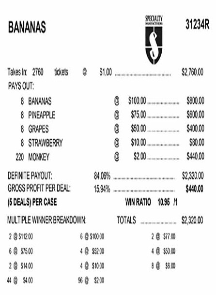 Bananas 3W $1 8@$100 $2B 16% 2760