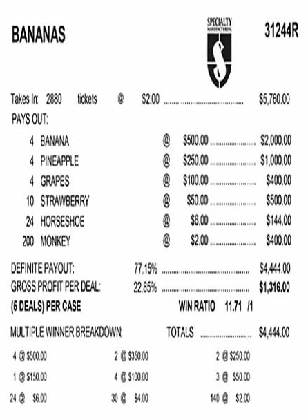 Bananas 3W $2 4@$400 (4@$500) $2B 23% 2880