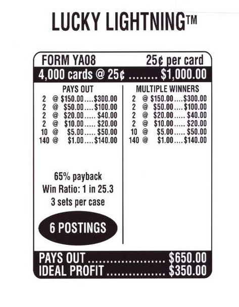 Lucky Lightning 3W $0.25 2@$150 $1B 35% 4000