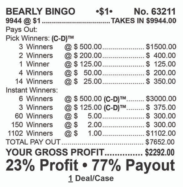 Bearly Bingo Big Pic Chip $1 9@$500 $1B 23% 9944