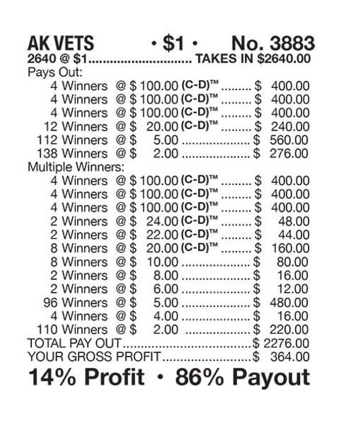 AK Vets Criss Cross 3W $1 12@$100 $2B 14% 2640