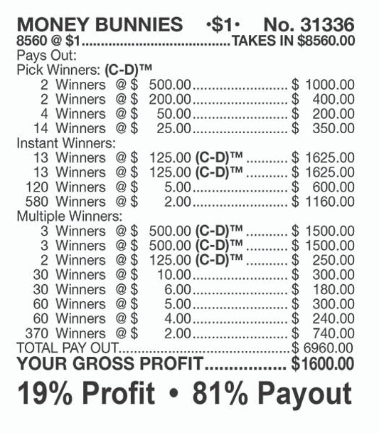 Money Bunnies Big Pic 3W $1 8@$500 $2B 19% 8560