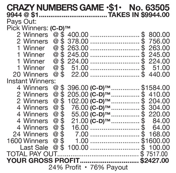 Crazy Numbers Game Big Pic Chip $1 8@$400 $1B 24% 9944 LS