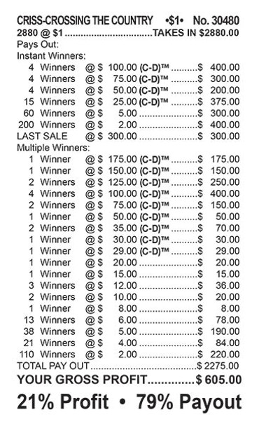 Criss Crossing the Country 3W $1 8@$100 (1@$175) $2B 21% 2880 LS