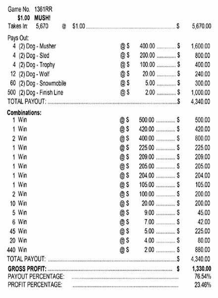 Mush 3W $1 4@$400 (1@$500) $2B 23% 5670