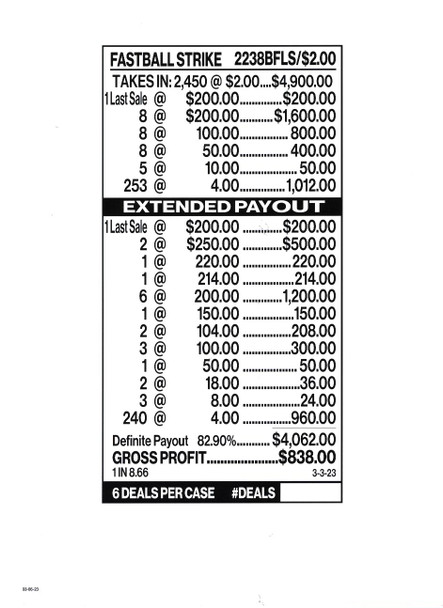 Fastball Strike 3W $2 8@$200 (2@$250) $4B 17% 2450 LS