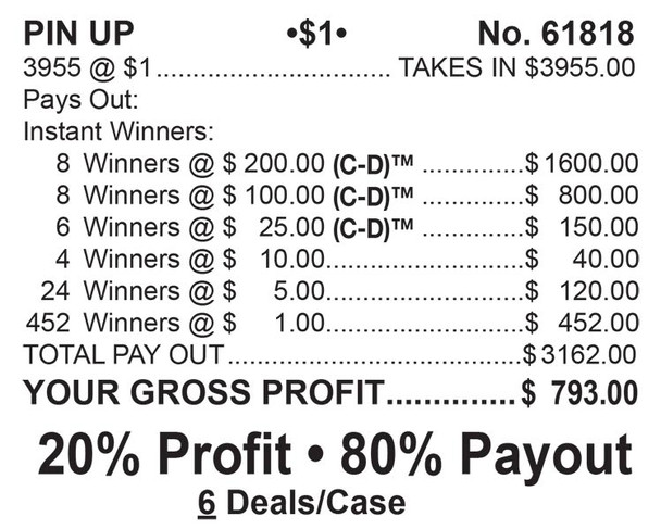 Pin Up Chip $1 8@$200 $1B 20% 3955