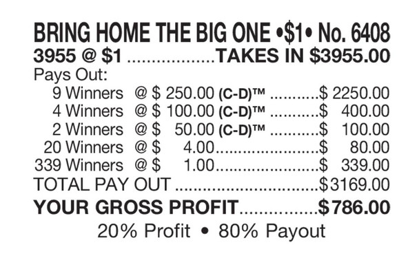 Bring Home the Big One Chip $1 9@$250 $1B 20% 3955