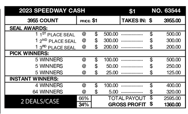 Speedway Cash Seal Big Pic Chip $1 1@$500 $5B 34% 3955