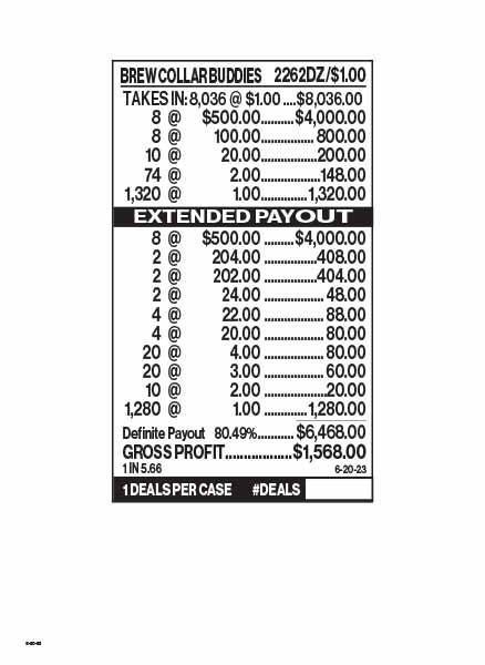 Brew Collar Buddies 3W $1 8@$500 $1B 19% 8036
