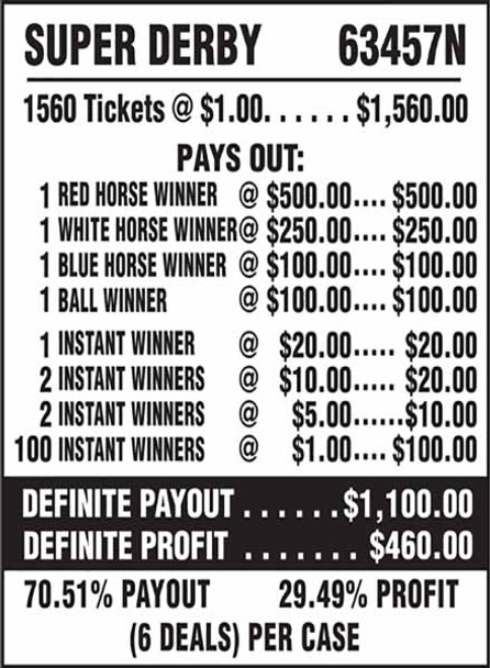 Super Derby P&P 5W $1 1@$500 $1B 29% 1560
