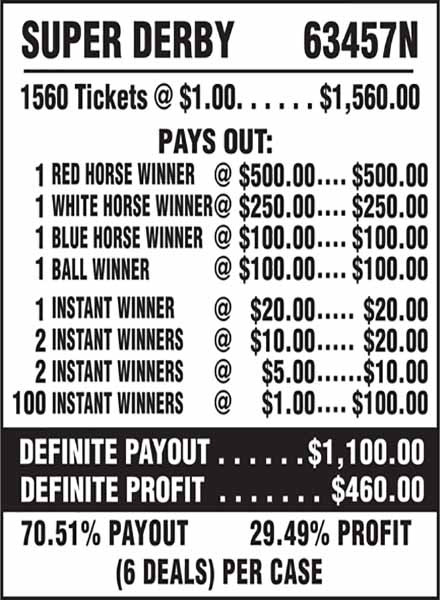 Super Derby P&P 5W $1 1@$500 $1B 29% 1560