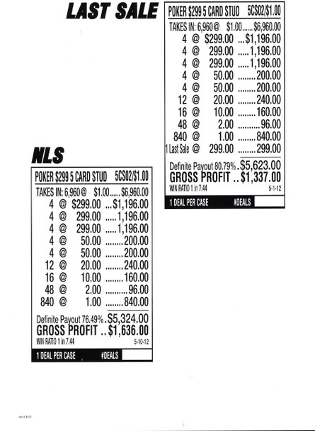 5 Card Stud 5W $1 12@$299 $1B 23% 6960