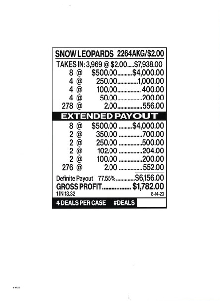 Snow Leopards 3W $2 8@$500 $2B 22% 3969