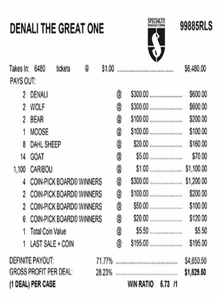 Denali the Great One Coin-Pick Board 5W $1 8@$300 $1B 28% 6480 LS