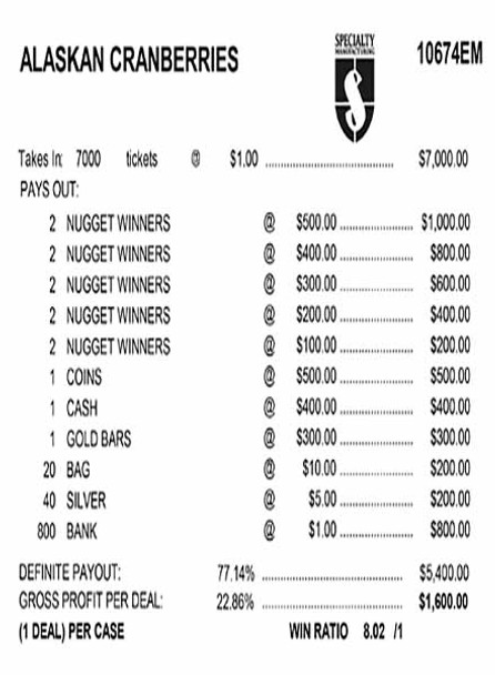 Alaskan Cranberries Embedded PK 3W $1 12@$100 (5,4,3,2,1) $1B 23% 7000