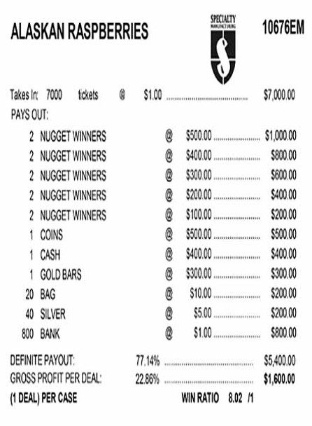 Alaskan Raspberries Embedded PK 3W $1 12@$100 (5,4,3,2,1) $1B 23% 7000