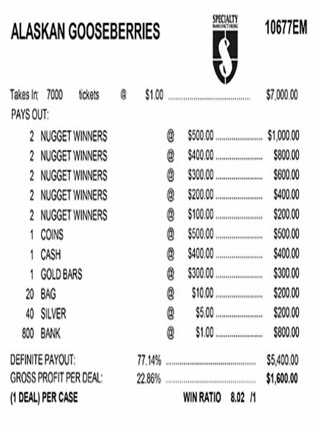 Alaskan Gooseberries Embedded PK 3W $1 12@$100 (5,4,3,2,1) $1B 23% 7000