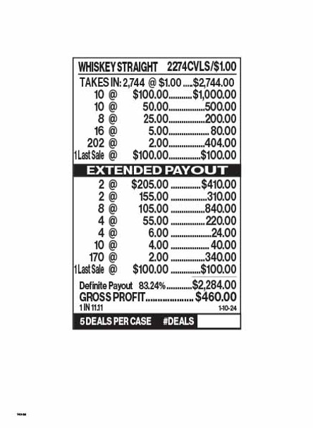 Whiskey Straight 3W $1 10@$100 (2@$205) $2B 17% 2744 LS