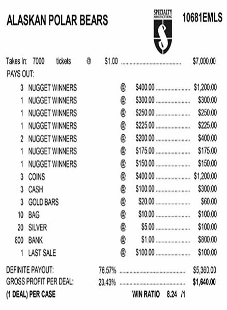 Alaskan Polar Bears Embedded PK 3W $1 6@$400 $1B 23% 7000 LS