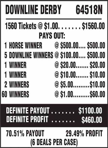 Downline Derby 5W $1 1@$500 $1B 29% 1560