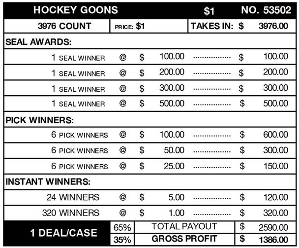 Hockey Goons Seal Big Pic $1 1@$500 $5B 34% 3955