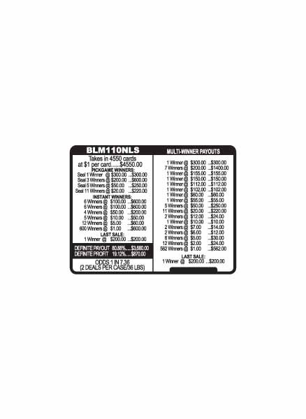 Blazin Bells PK 3W $1 8@$200 (1@$300) $1B 19% 4550 LS