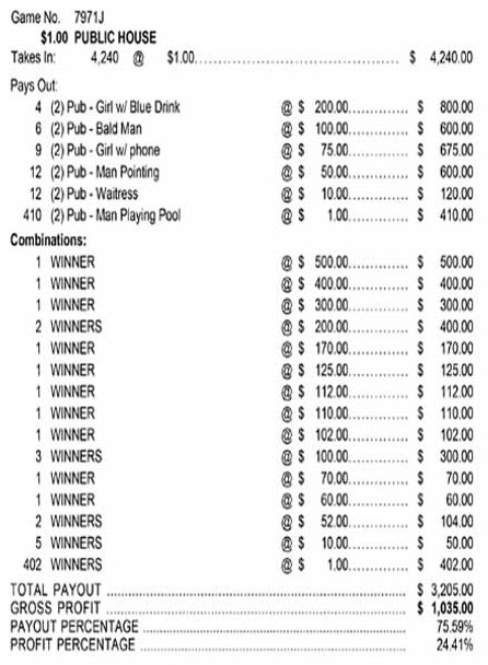 Public House 3W $1 4@200 (5,4,3,2,1) $1B 25% 4240