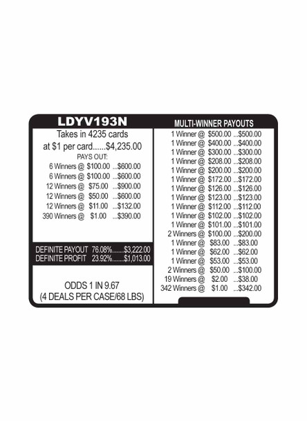 Laundry Day 3W $1 12@100 (5,4,3,2,1) $1B 24% 4235