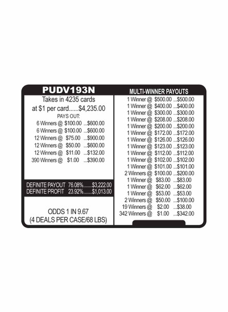Punch Drunk 3W $1 12@100 (5,4,3,2,1) $1B 24% 4235