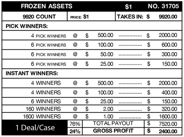 Frozen Assets Big Pic 3W $1 8@$500 $1B 24% 9920